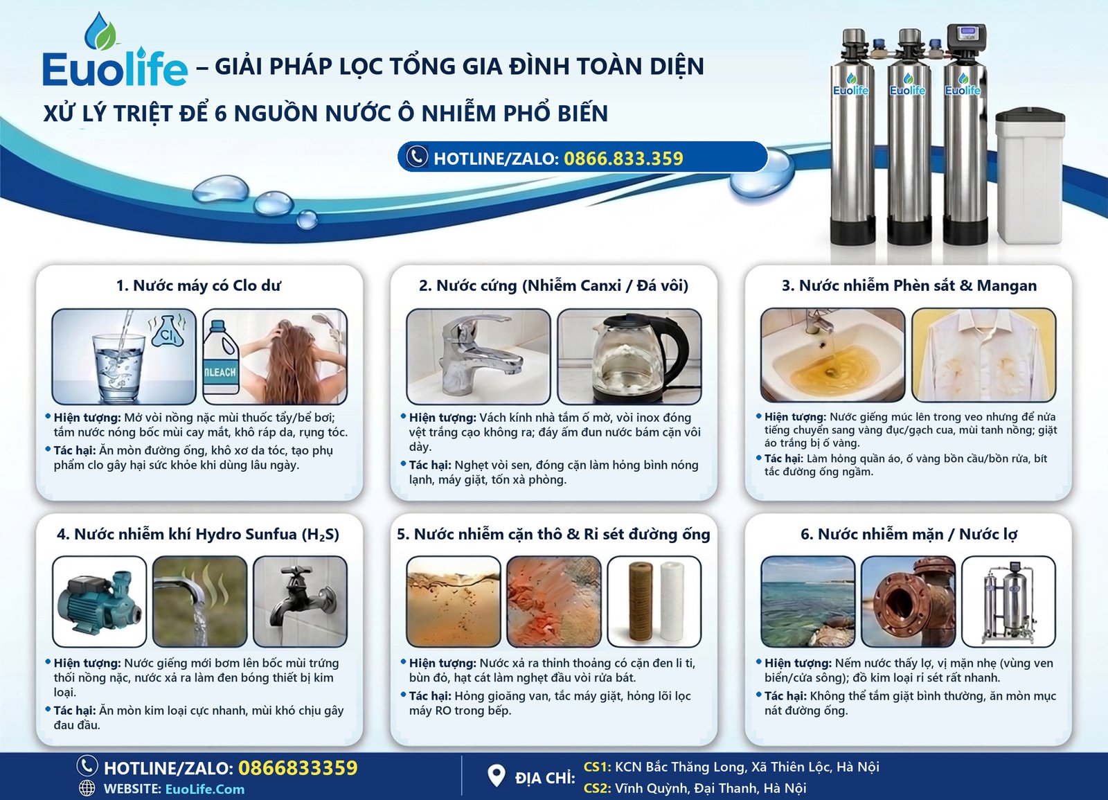 Euolife Giải Pháp Lọc Tổng Gia Đình Toàn Diện