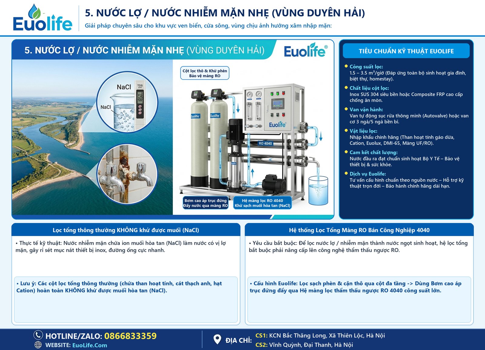 5. Nước Lợ Nước Nhiễm Mặn Vùng Duyên Hải - Hệ RO 4040 Euolife